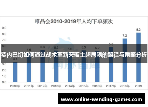 费内巴切如何通过战术革新突破土超局限的路径与策略分析 费内巴切如何通过战术革新突破土超局限的路径与策略分析