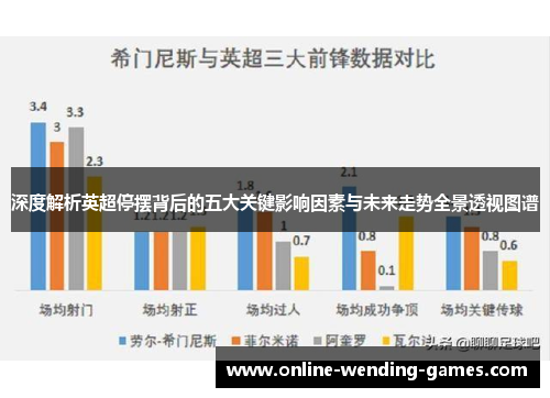 深度解析英超停摆背后的五大关键影响因素与未来走势全景透视图谱