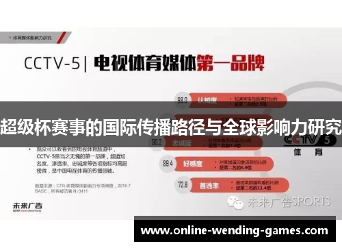 超级杯赛事的国际传播路径与全球影响力研究