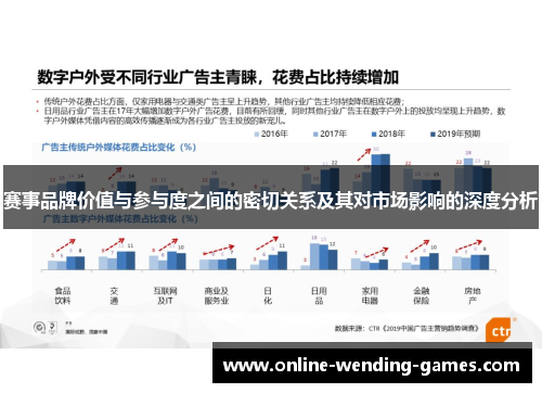 赛事品牌价值与参与度之间的密切关系及其对市场影响的深度分析
