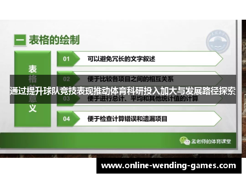 通过提升球队竞技表现推动体育科研投入加大与发展路径探索