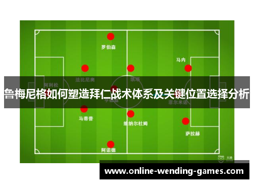 鲁梅尼格如何塑造拜仁战术体系及关键位置选择分析 鲁梅尼格如何塑造拜仁战术体系及关键位置选择分析