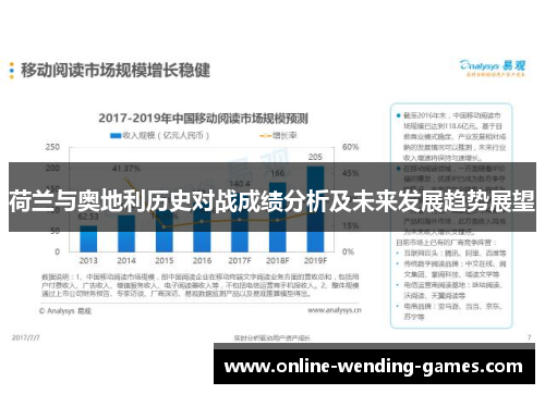 荷兰与奥地利历史对战成绩分析及未来发展趋势展望 荷兰与奥地利历史对战成绩分析及未来发展趋势展望